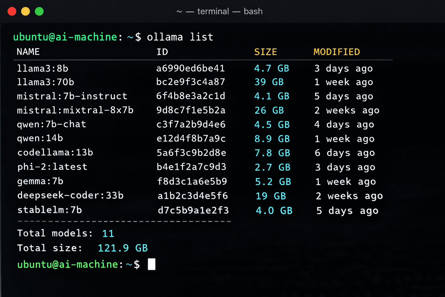 Comparison of local LLM models running on a laptop with benchmark scores