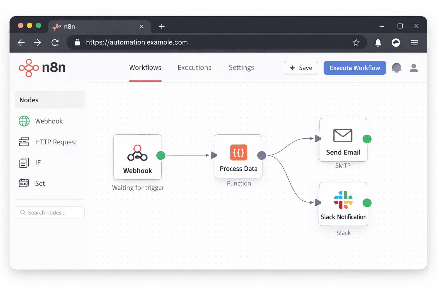 n8n workflow canvas running on a VPS accessible via custom domain with SSL