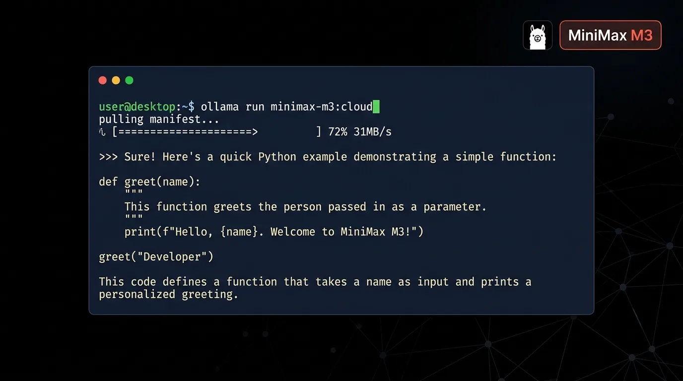 Terminal showing the ollama run minimax-m3:cloud command output for MiniMax M3 on Ollama