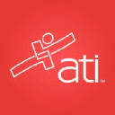 ATI Nursing Education logo