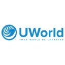 UWorld Nursing logo