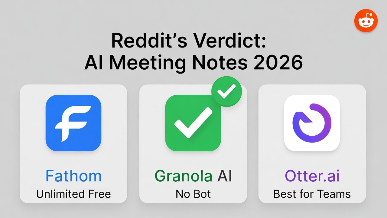 Granola AI Reddit community review 2026 - no-bot meeting notes verdict from productivity communities