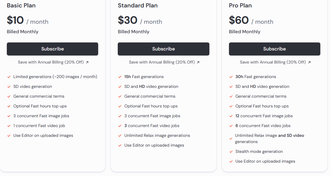 Midjourney pricing plans 2026 - official pricing page showing Basic $10/month, Standard $30/month, and Pro $60/month plan features including Fast GPU hours, Relax Mode, Stealth Mode, and concurrent job limits