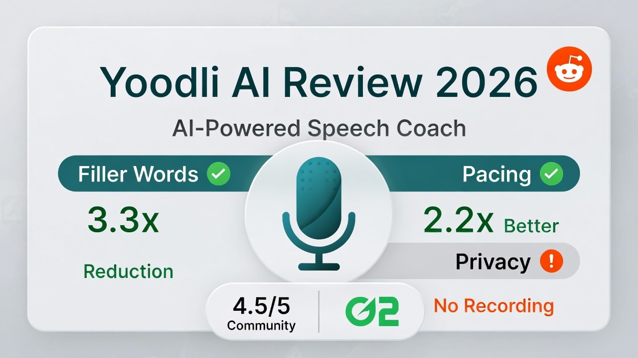 Yoodli AI Reddit review 2026 - speech coaching tool community verdict on interview prep and public speaking