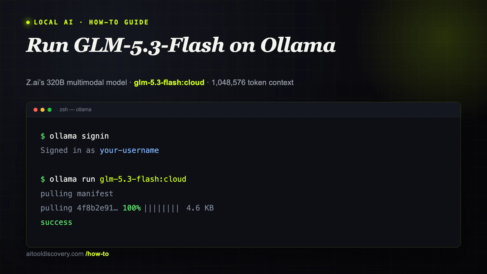 Terminal output of ollama run glm-5.3-flash:cloud connecting to the GLM-5.3-Flash cloud model on Ollama